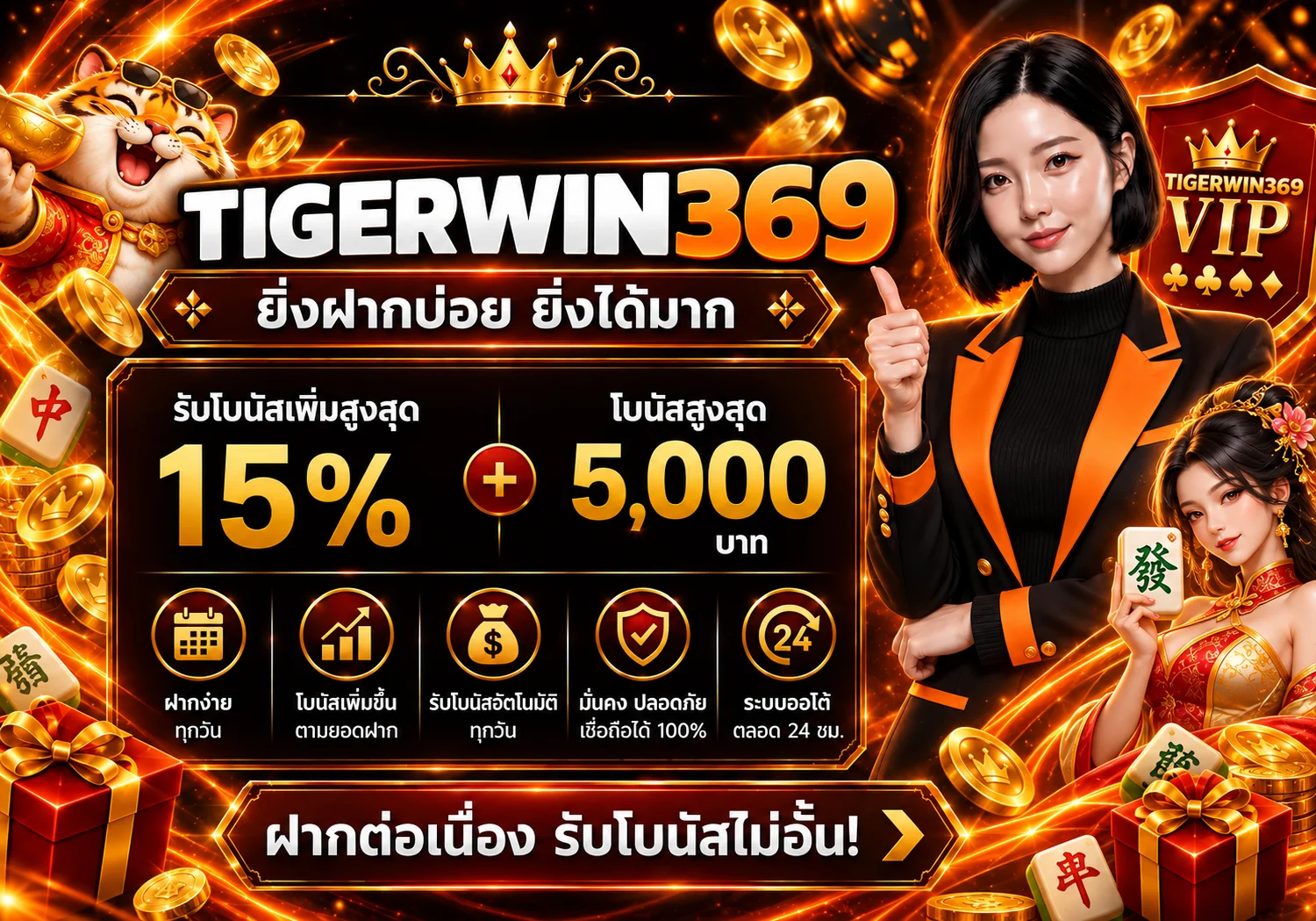 วิธีสมัคร TIGERWIN369 2026 ครบทุกขั้นตอน มือใหม่ต้องอ่าน